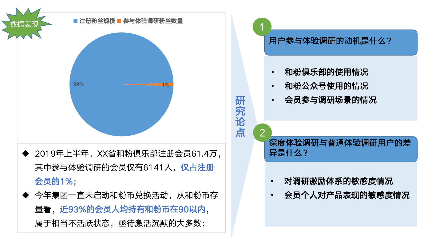 产品经理，产品经理网站